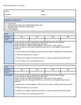 Iep Progress Report Examples Pdf Fill Online Printable Off