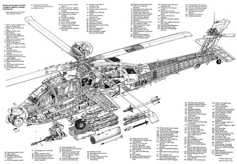 The helicopter flight tracker feature that sees secret routes 2