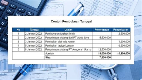 Contoh Pembukuan Stok Barang Masuk Dan Keluar Pdf Contoh Surat Resmi