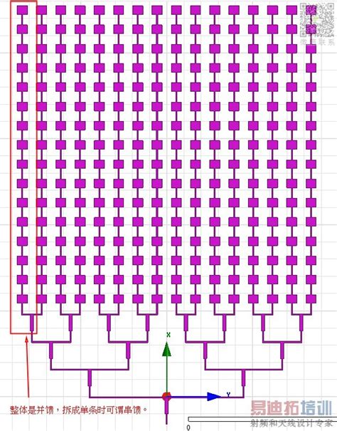微带天线阵的并联和串联馈电 Hfss使用问答