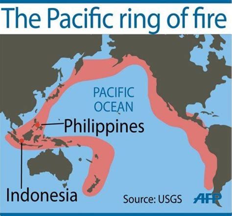 Ring Of Fire On World Map