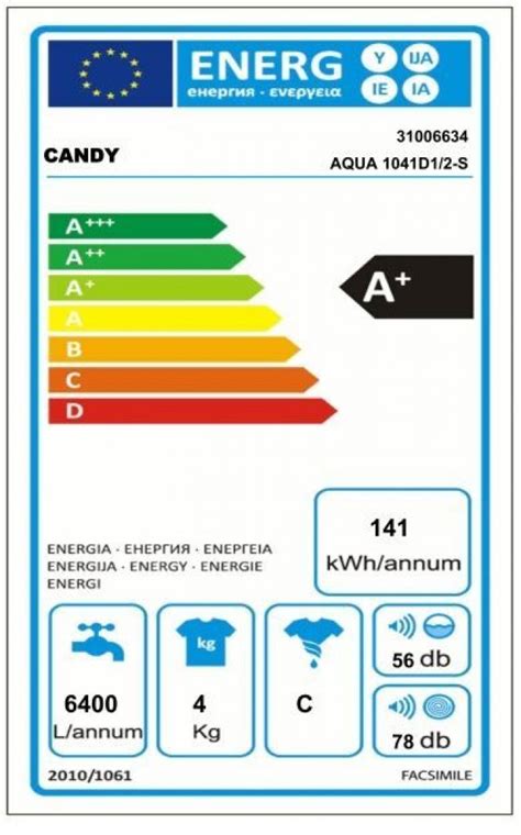 Zľavnené spotrebiče - Candy AQUA 1041 D1/2-S Práčka