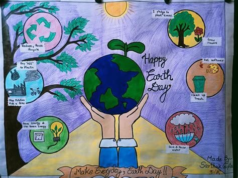 Happy Earth Day Crafts and Posters for Kids