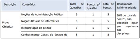 Concurso PM SE saiba como serão as provas e etapas 335 vagas