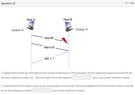 Solved Q Suppose Host A Sends Two Tcp Segments Back To Back To Host