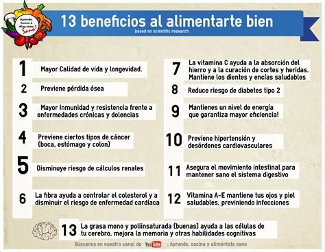 Beneficios De Alimentarte Saludablemente Riset