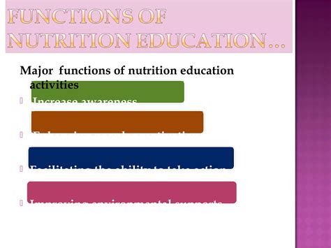 NUTRITION EDUCATION | PPT