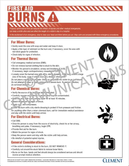 First Aid Burns Poster