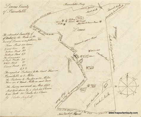 Dennis, County of Barnstable 1795 - Reproduction – Maps of Antiquity