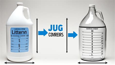 Liters To Gallons Conversion Guide Quick Answer Measuringknowhow