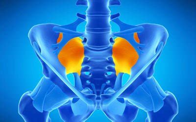 Sacroiliac Joint Dysfunction Treatment NYC | Low Back Pain Doctors New York