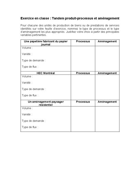 Séance 8e Tandem produit processus aménagement Exercice en classe