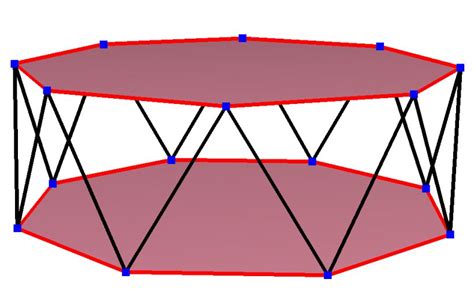 Line Angle Polygon Icositetragon Hexadecagon PNG 979x608px Polygon