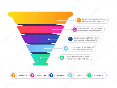 Infograf A De Ventas De Embudo Convertir Cono De Conversi N De