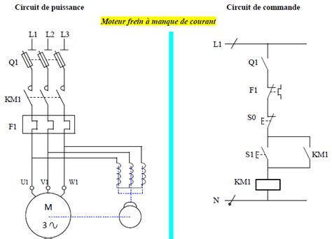 Freinage Des Moteurs Asynchrones Electomecanique