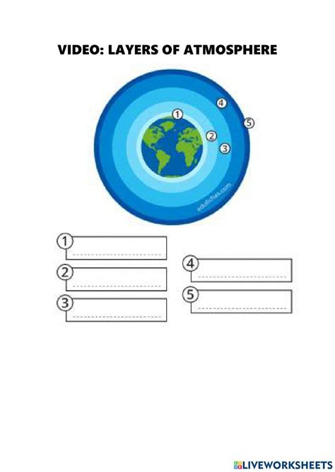 Layers Of Atmosphere Exercise Live Worksheets 43 Off