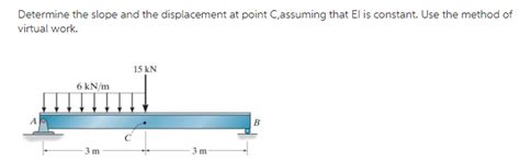 Solved Determine The Slope And The Displacement At Point C