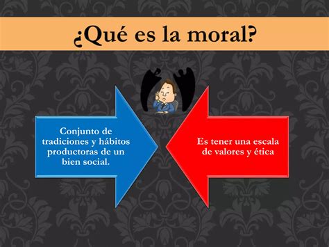 Desarrollo Moral Ppt