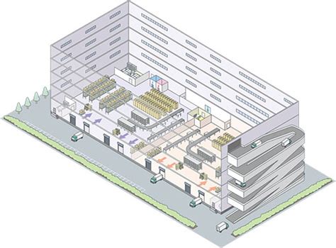 マルチテナント型物流施設をマルチにサポート！ Biz Park アイホン株式会社