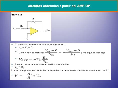 Amplificadores Operacionales Ii Presentación Powerpoint