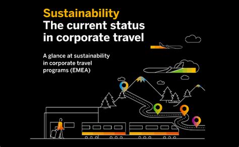 Sustainable Business Travel SAP Concur UK