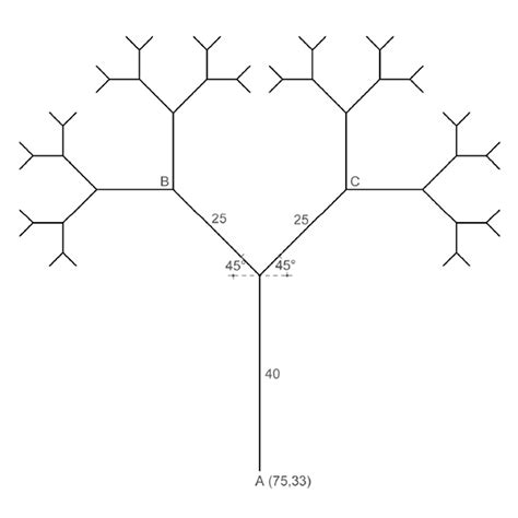 Fractal Tree Architectural Geometry Exercises Designcoding