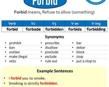 Past Tense Of Leave Past Participle Of Leave V V V V V Form Of