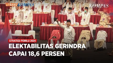 Elektabilitas Melonjak Gerindra Targetkan 120 Kursi DPR Di Pemilu 2024