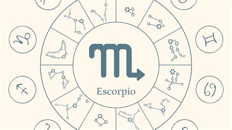 Horóscopo Escorpio Características Y Personalidad Del Signo