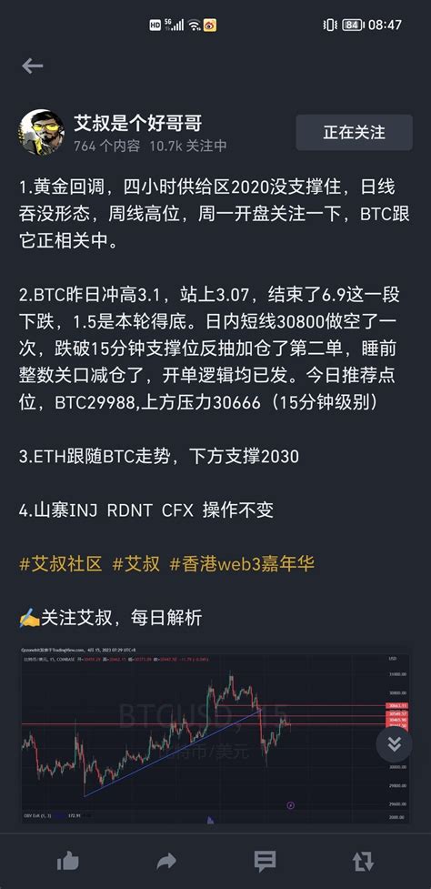 艾叔是个好哥哥 On Binance Feed Binance Feed