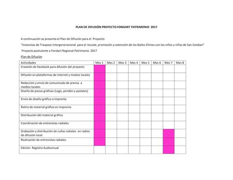 Plan de Difusión del Proyecto 2016