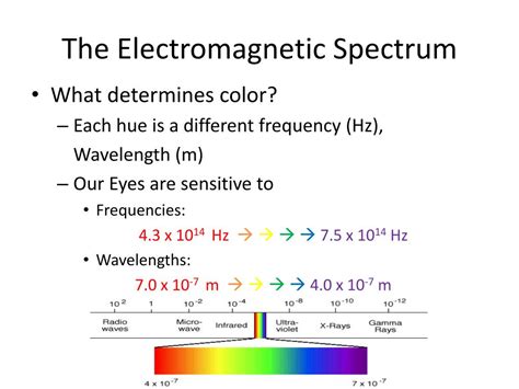 Ppt Light And Matter Powerpoint Presentation Free Download Id1588682