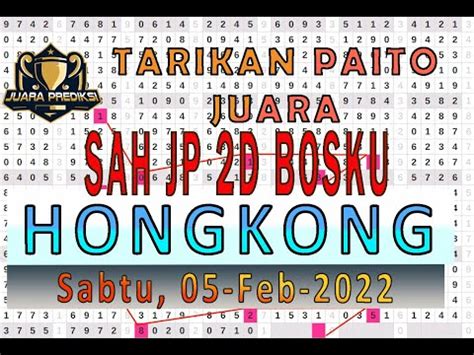 Prediksi Tarikan Paito Hongkong Sabtu Feb Angka Jitu Hk