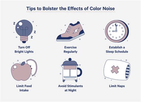 Pink Noise Vs White Noise Vs Brown Noise For Sleep Casper