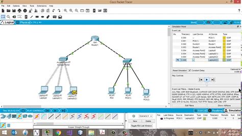 Simulador Cisco Packer Tracer Un Router Conectado A Access Point Con