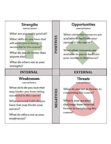 10+ Student SWOT Analysis Templates - Google Docs, Word, Pages, PDF