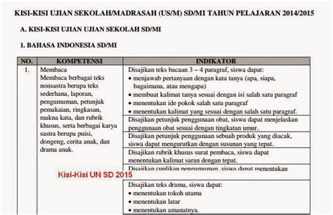 Lembar Kisi Kisi UN SD 2015 Atau Ujian Sekolah SD MI SDLB Tahun 2015