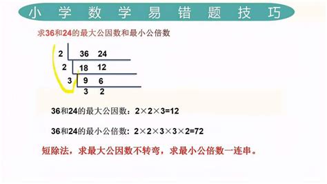 求两个数的最大公因数和最小公倍数（口诀） 教育 在线教育 好看视频