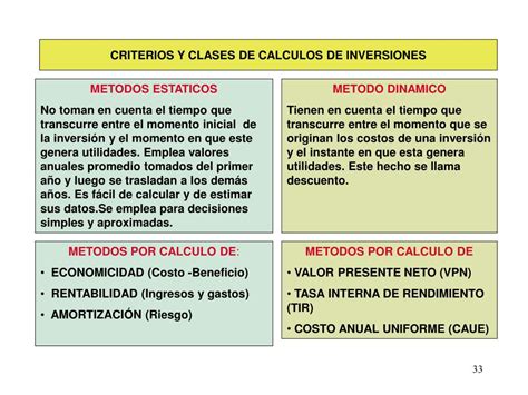 Ppt Analisis De Rentabilidad Powerpoint Presentation Free Download