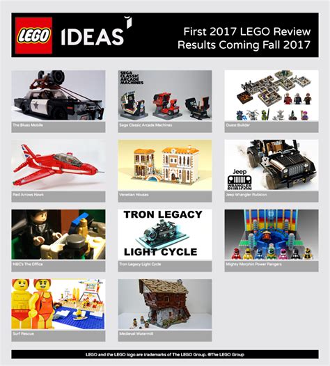 LEGO IDEAS - Blog - 6 Projects Qualify for the Second 2017 LEGO Ideas Review