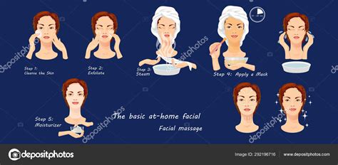 Spa Facial Steps