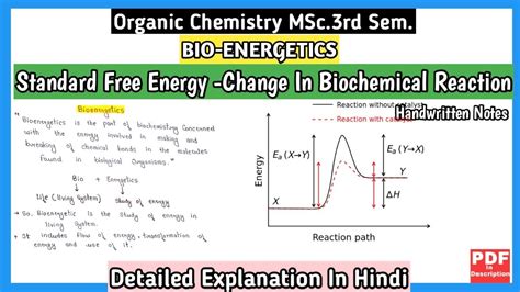 Standard Free Energy Change In Biochemical Reaction Bio Energetic