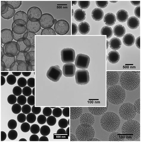 Silica Nanoparticles: Introduction & Overview - nanoComposix