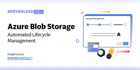 Automated Management Of The Azure Blob Storage Lifecycle