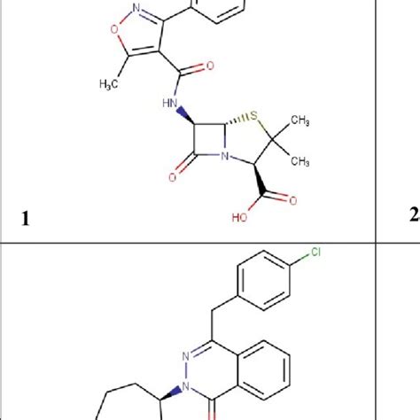 List Of Designed Novel Molecules Download Scientific Diagram