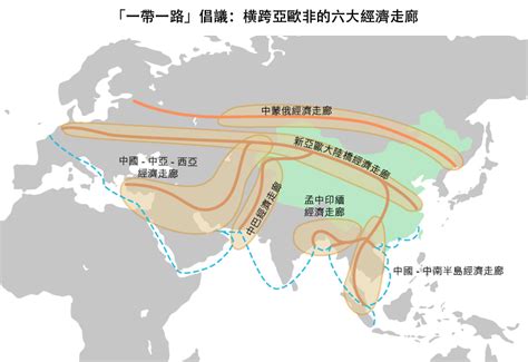 一带一路 六大经济走廊图册 360百科