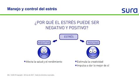 Manejo Y Control Del Estres Pdf