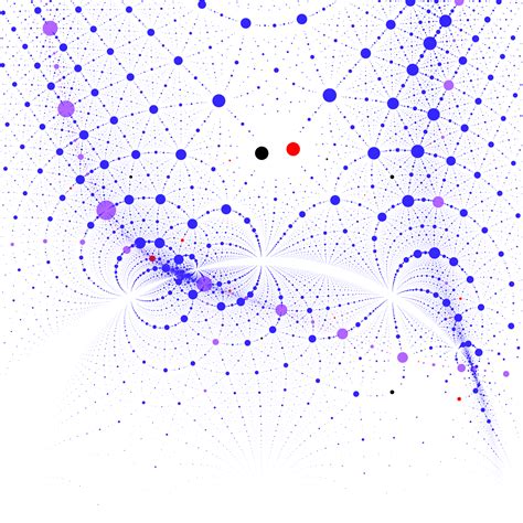 Visualizing Algebraic Numbers – Illustrating Mathematics