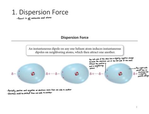 Intermolecular Forces Flashcards Quizlet