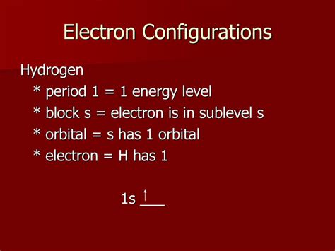 Electron Configurations Ppt Download